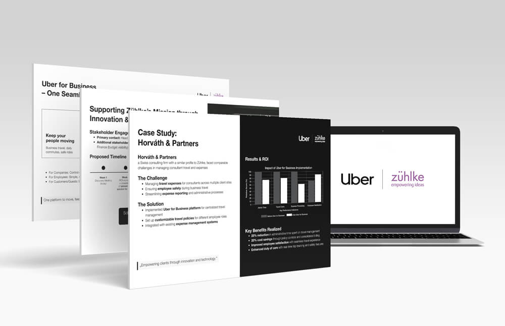 skład prezentacji Uber