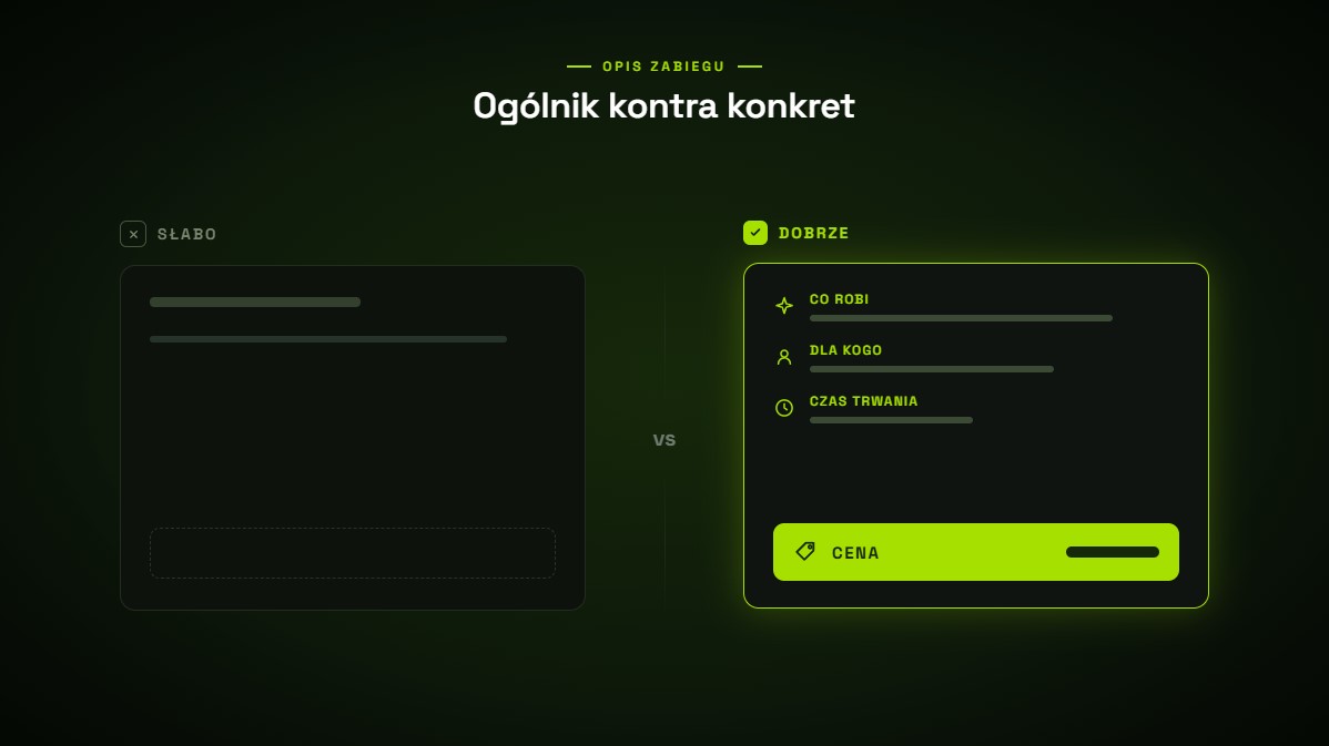 Porównanie dwóch opisów zabiegu kosmetycznego: ogólnikowy bez ceny oraz konkretny z ceną, czasem trwania i opisem efektu.