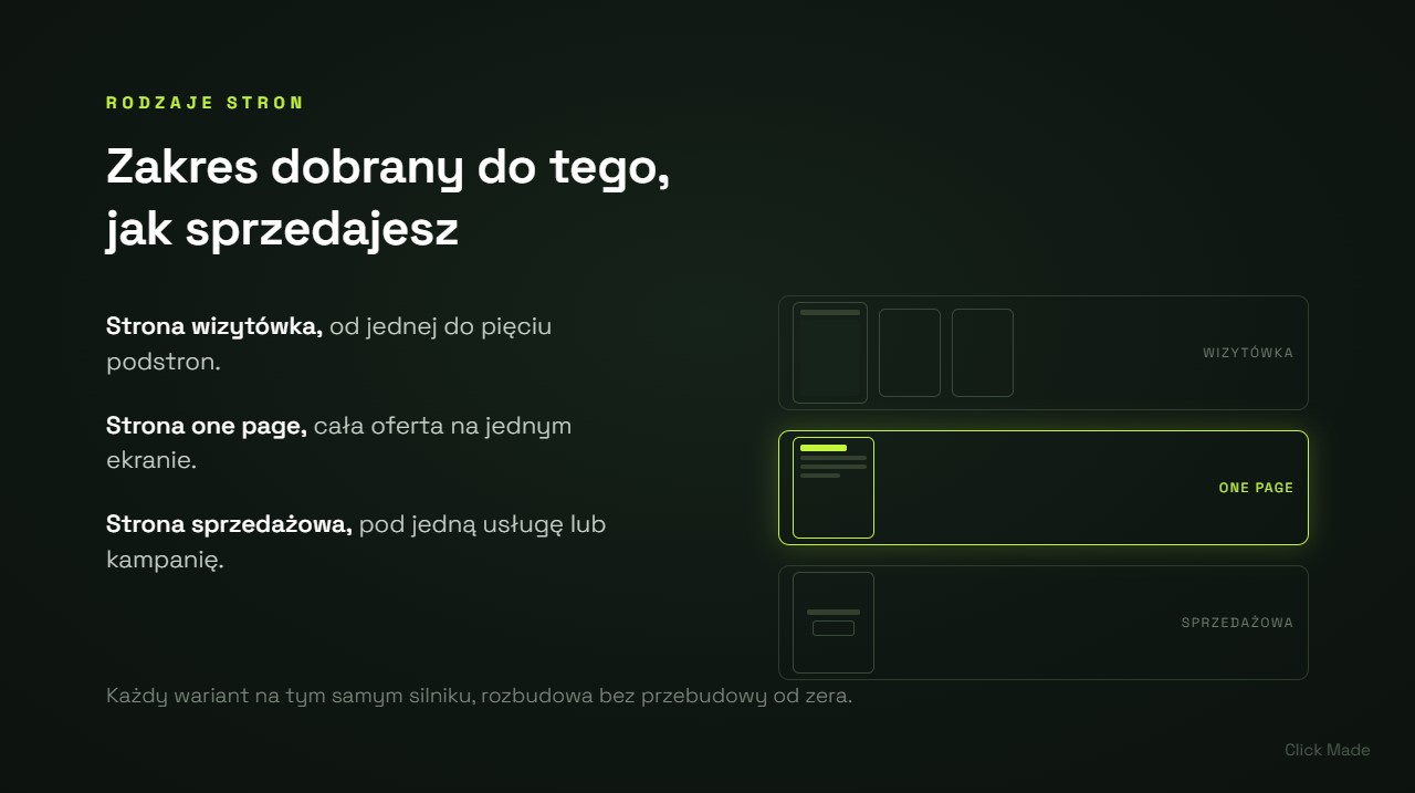 Slajd produktowy w prezentacji sprzedażowej, produkt pokazany w użyciu zamiast opisu tekstowego, projekt Click Made
