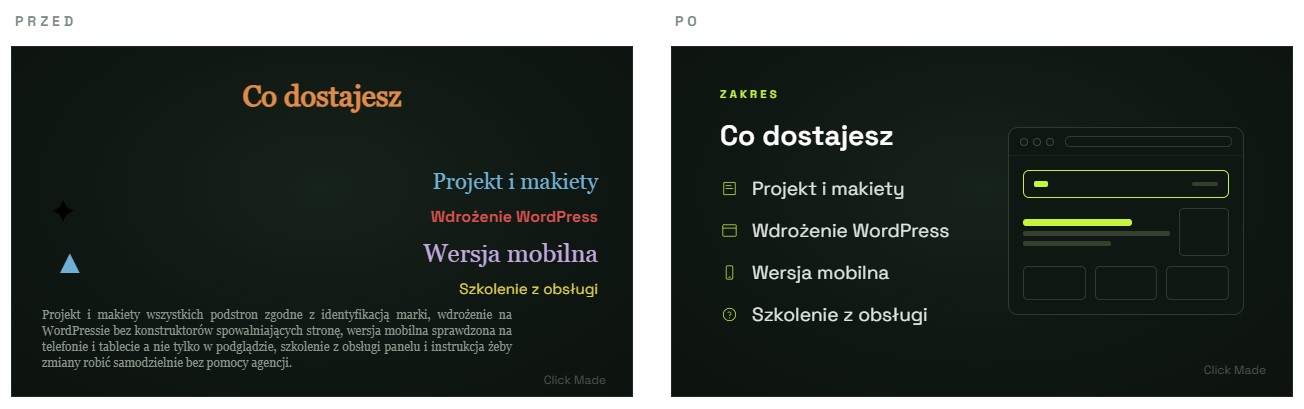 Slajd prezentacji sprzedażowej przed i po uporządkowaniu, ograniczenie fontów, kolorów i wyrównanie do siatki”
Podpis: Ta sama treść, dwa układy. Po prawej nic nie zostało dopisane ani usunięte, zmieniła się tylko hierarchia i typografia.
